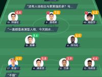 上海海港今晨伤情更新，志在法甲名次提升，态度坚定，阵容厚度经受考验(海港公布武磊最新伤情)-金年会官网首页